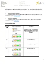 Preview for 30 page of Solar MD SS4143-11 Installation Manual