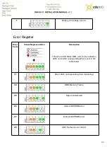 Preview for 33 page of Solar MD SS4143-11 Installation Manual