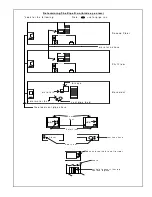 Preview for 21 page of Solar Roofs SkyLine 200152C80EX Installation Manual