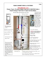 Preview for 25 page of Solar Roofs SkyLine 200152C80EX Installation Manual