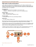 Предварительный просмотр 16 страницы Solar Stik 20-0104016 Operator And  Maintenance Manual