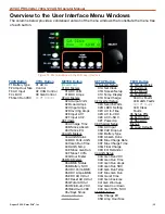 Предварительный просмотр 35 страницы Solar Stik 20-0104016 Operator And  Maintenance Manual