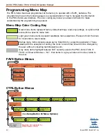 Предварительный просмотр 36 страницы Solar Stik 20-0104016 Operator And  Maintenance Manual