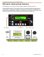 Предварительный просмотр 72 страницы Solar Stik 20-0104016 Operator And  Maintenance Manual