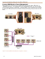 Preview for 22 page of Solar Stik 21-0202317 Operator And  Maintenance Manual