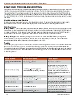 Preview for 26 page of Solar Stik 21-0202317 Operator And  Maintenance Manual