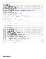 Preview for 7 page of Solar Stik ATSC MS3 L0 Setup And Operation Manual