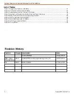 Preview for 8 page of Solar Stik ATSC MS3 L0 Setup And Operation Manual