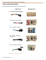 Preview for 25 page of Solar Stik ATSC MS3 L0 Setup And Operation Manual