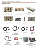 Preview for 26 page of Solar Stik ATSC MS3 L0 Setup And Operation Manual