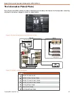 Preview for 27 page of Solar Stik ATSC MS3 L0 Setup And Operation Manual