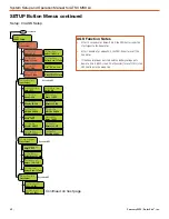 Preview for 42 page of Solar Stik ATSC MS3 L0 Setup And Operation Manual