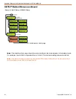 Preview for 44 page of Solar Stik ATSC MS3 L0 Setup And Operation Manual