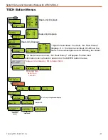 Preview for 45 page of Solar Stik ATSC MS3 L0 Setup And Operation Manual