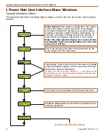 Preview for 48 page of Solar Stik ATSC MS3 L0 Setup And Operation Manual