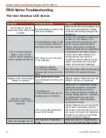 Preview for 56 page of Solar Stik ATSC MS3 L0 Setup And Operation Manual