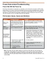 Preview for 78 page of Solar Stik ATSC MS3 L0 Setup And Operation Manual