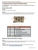 Preview for 80 page of Solar Stik ATSC MS3 L0 Setup And Operation Manual