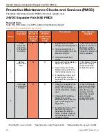 Preview for 96 page of Solar Stik ATSC MS3 L0 Setup And Operation Manual