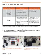 Preview for 97 page of Solar Stik ATSC MS3 L0 Setup And Operation Manual