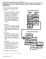 Preview for 103 page of Solar Stik ATSC MS3 L0 Setup And Operation Manual