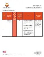 Preview for 8 page of Solar Stik Li Expander Pak 2400 Quick Start Manual