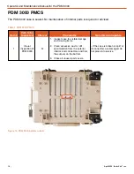 Preview for 18 page of Solar Stik PDM 3000 Operator And  Maintenance Manual