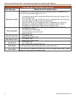 Preview for 6 page of Solar Stik PRO-VERTER 5000-220 AFF1 Troubleshooting Manual