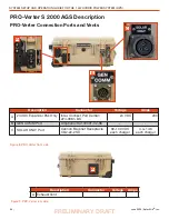 Preview for 28 page of Solar Stik PRO-Verter S 2000 AGS Setup And Operation