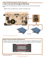 Preview for 39 page of Solar Stik PRO-VERTER S 3000 Operation And Maintenance Manual