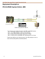 Предварительный просмотр 26 страницы Solar Stik PSS-G Deployment Manual