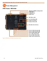 Предварительный просмотр 32 страницы Solar Stik PSS-G Deployment Manual