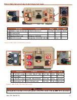 Предварительный просмотр 33 страницы Solar Stik PSS-G Deployment Manual