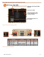 Предварительный просмотр 35 страницы Solar Stik PSS-G Deployment Manual