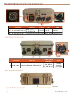 Предварительный просмотр 36 страницы Solar Stik PSS-G Deployment Manual