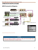 Предварительный просмотр 39 страницы Solar Stik PSS-G Deployment Manual