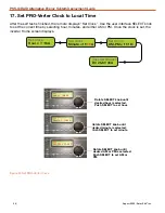 Предварительный просмотр 58 страницы Solar Stik PSS-G Deployment Manual