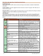 Предварительный просмотр 64 страницы Solar Stik PSS-G Deployment Manual