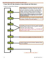 Предварительный просмотр 76 страницы Solar Stik PSS-G Deployment Manual