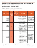 Предварительный просмотр 126 страницы Solar Stik PSS-G Deployment Manual