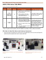 Предварительный просмотр 127 страницы Solar Stik PSS-G Deployment Manual