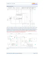 Preview for 12 page of Solar HC 01 Instructions For The Installation And Use