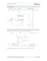 Preview for 13 page of Solar HC 01 Instructions For The Installation And Use