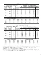 Preview for 41 page of Solar Octane OS6110 Owner'S Manual