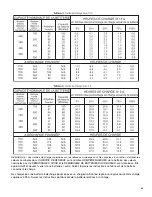 Preview for 63 page of Solar Octane OS6110 Owner'S Manual