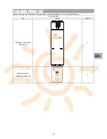 Preview for 7 page of Solar PST-250 Aero Termo Operation And Installation Manual