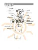 Preview for 8 page of Solar PST-250 Aero Termo Operation And Installation Manual