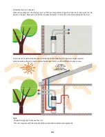 Preview for 16 page of Solar PST-250 Aero Termo Operation And Installation Manual