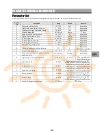 Preview for 23 page of Solar PST-250 Aero Termo Operation And Installation Manual