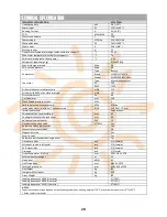 Preview for 28 page of Solar PST-250 Aero Termo Operation And Installation Manual